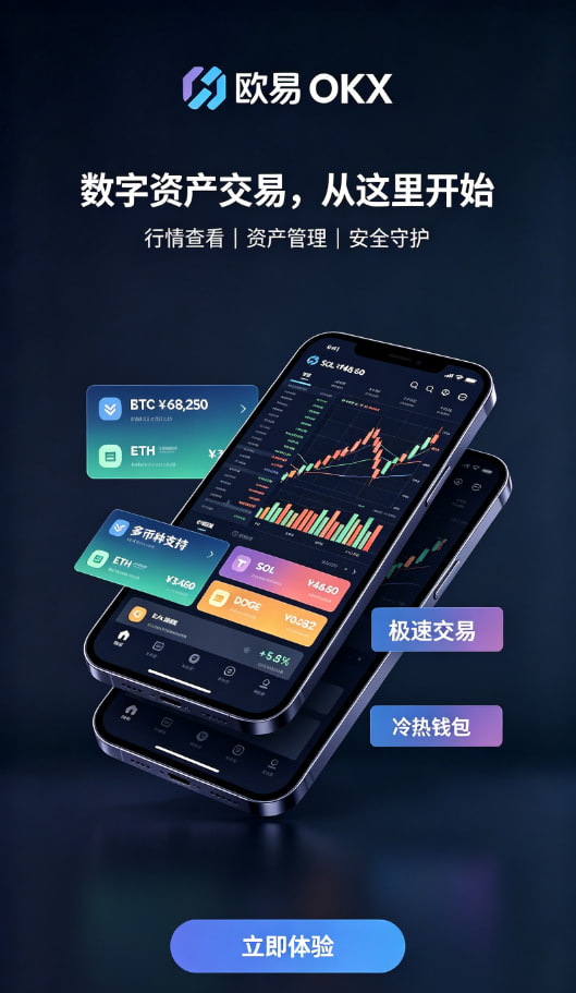 欧交易所app官网安卓平台功能配图